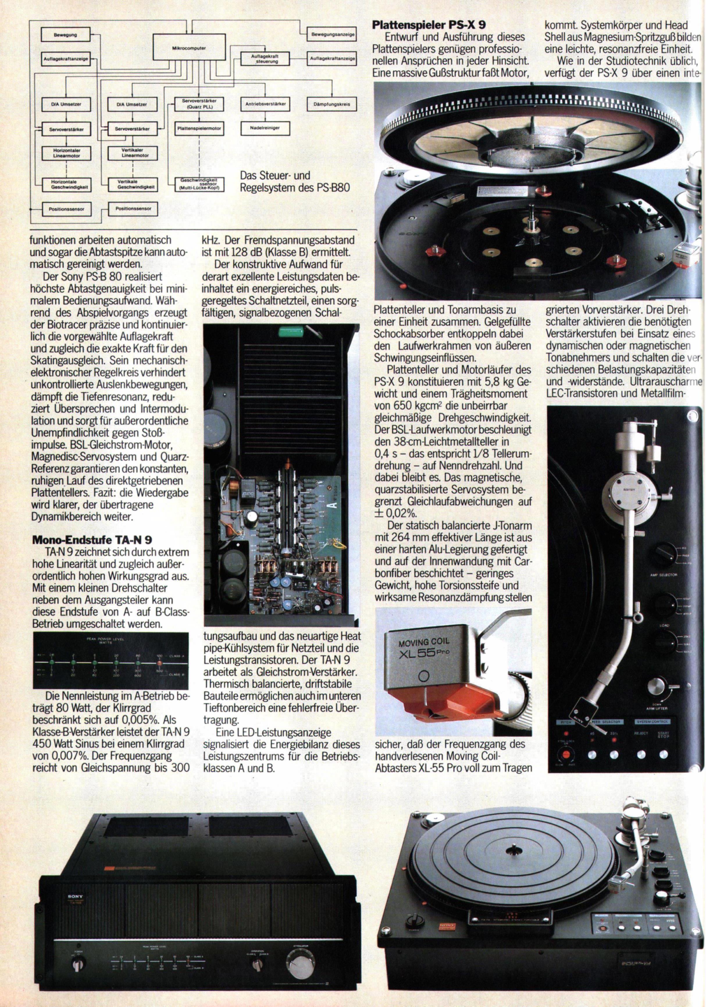 Sony 1980 284.jpg
